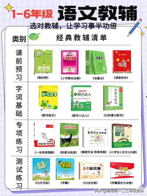 怎么在头条选素材,高效获取优质内容的秘诀