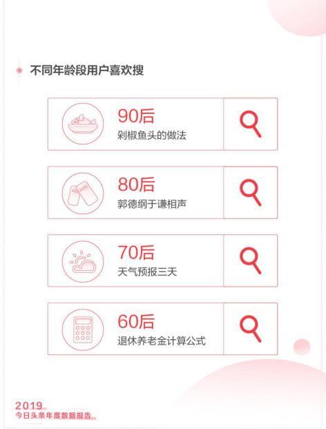 今日头条创作有什么奖励,揭秘创作者收益新玩法