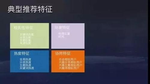 头条上有啥杂志可以看到,揭秘各大杂志在头条的精彩亮相