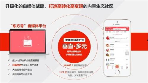 广东东方头条广告投放,精准触达，助力品牌新突破